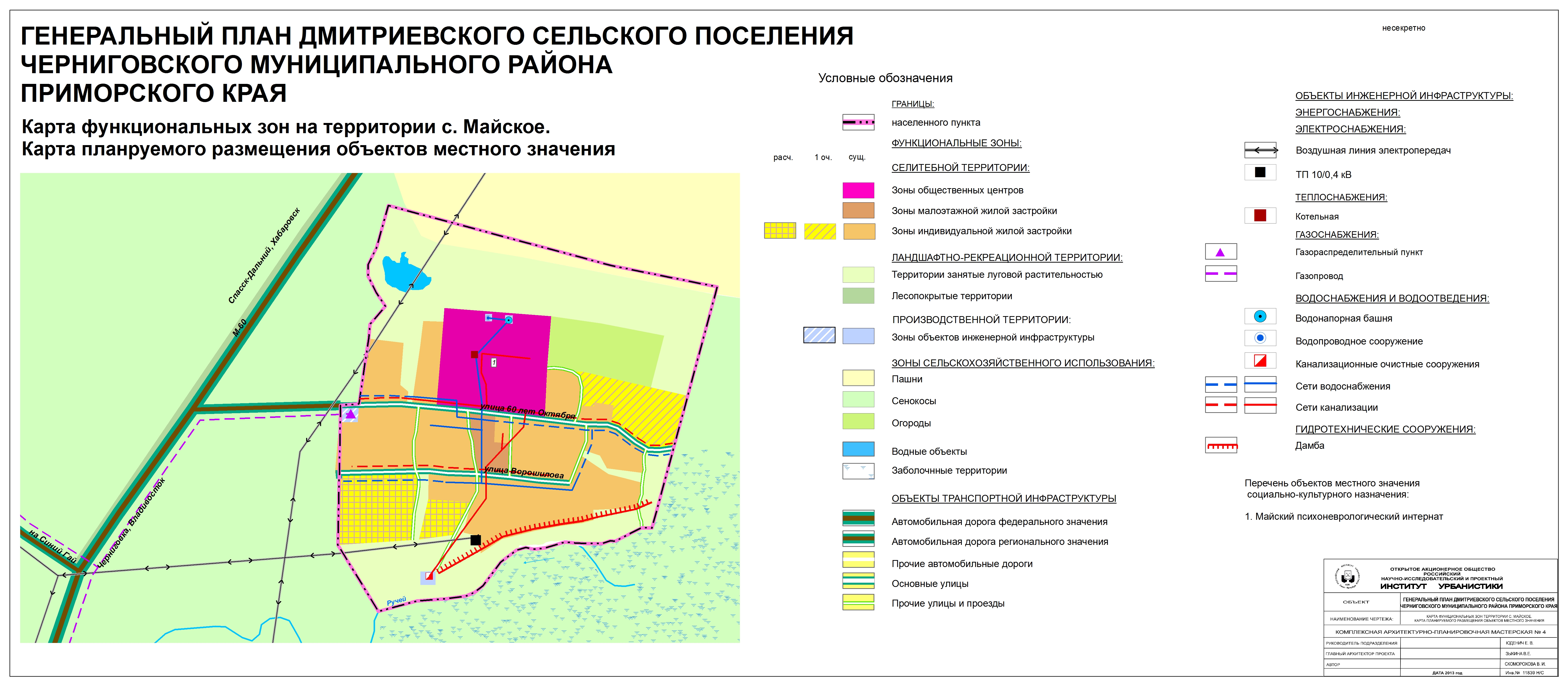 Функциональные зоны города Ярославля